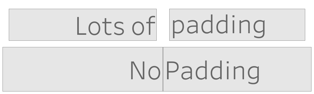 The Data School Making The Most Of Padding