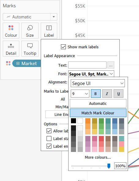 You can also embolden your labels and math their colour to the line colours under the font option