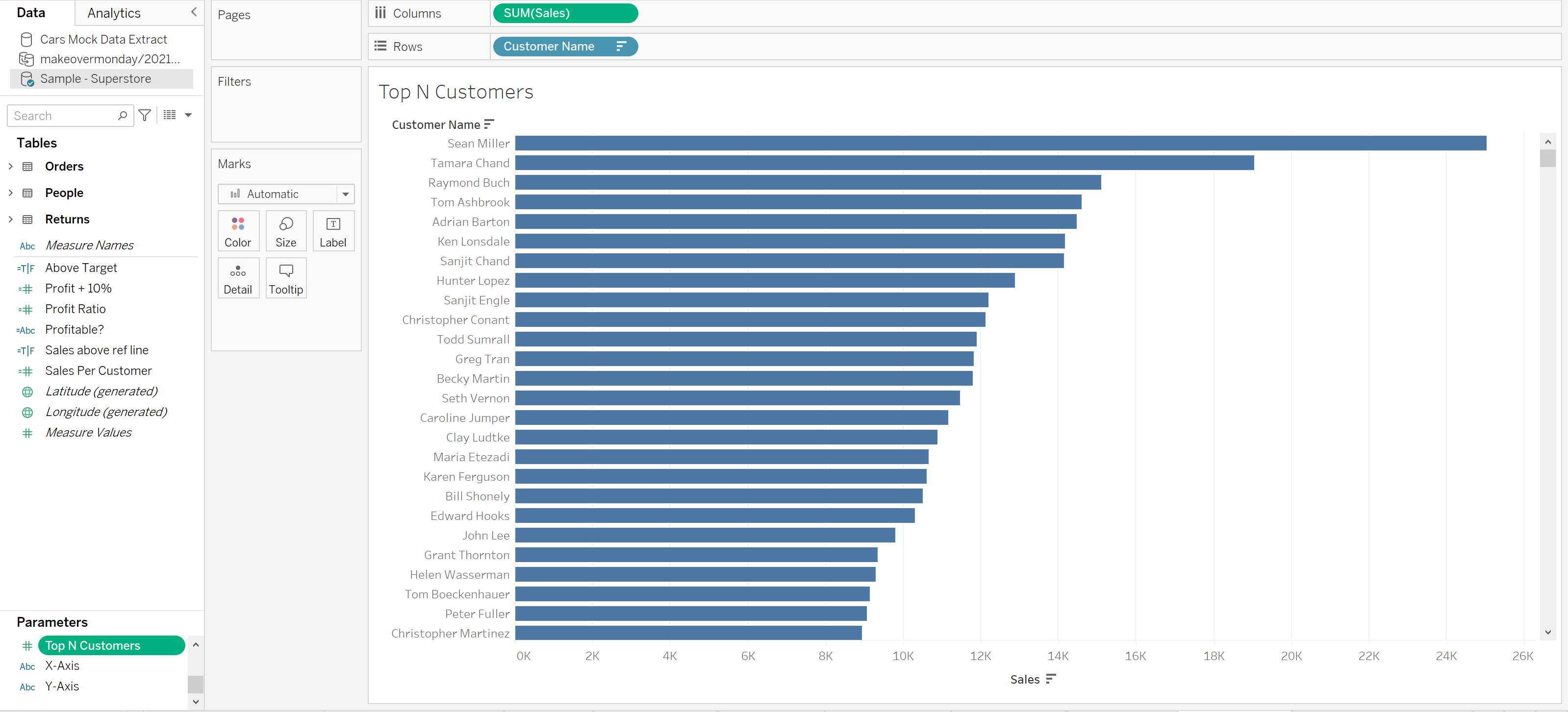 The Data School - Dynamic Date Reference Lines in Tableau