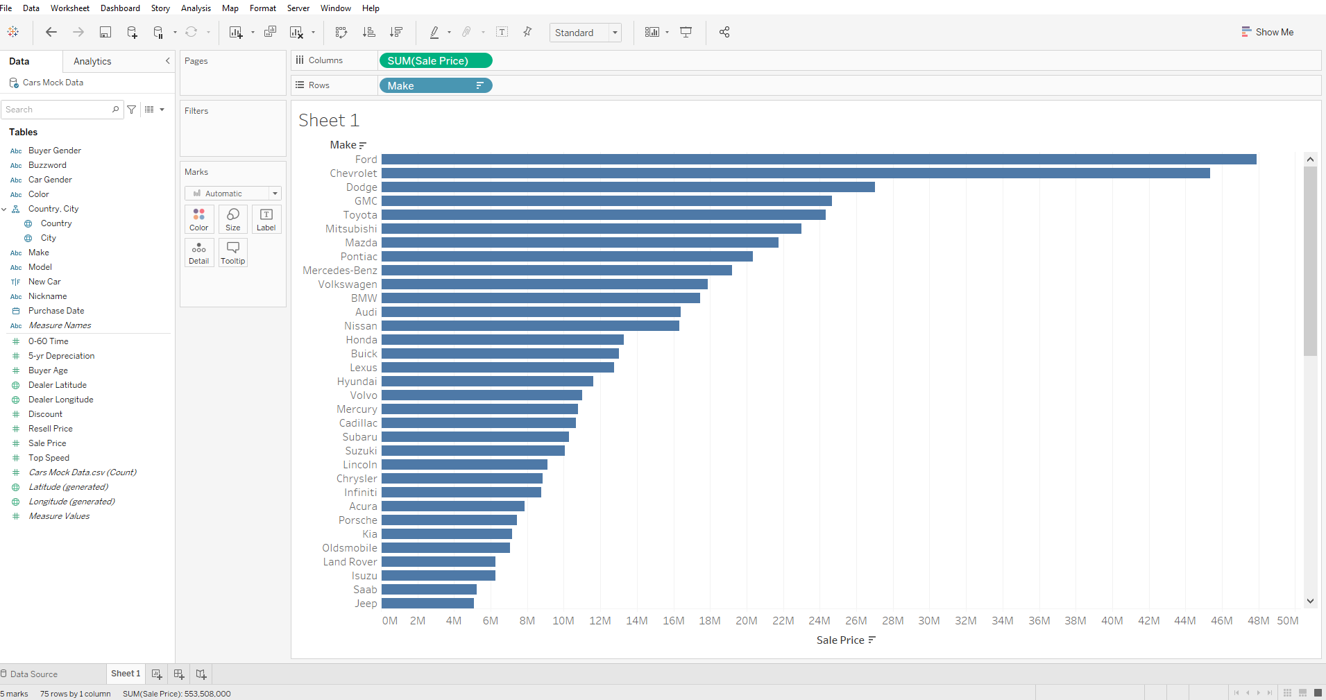 Proportional Brushing - How To - The Data School