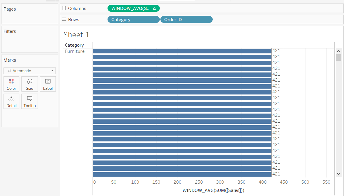 The Data School - LODs and Table Calcs in Tableau