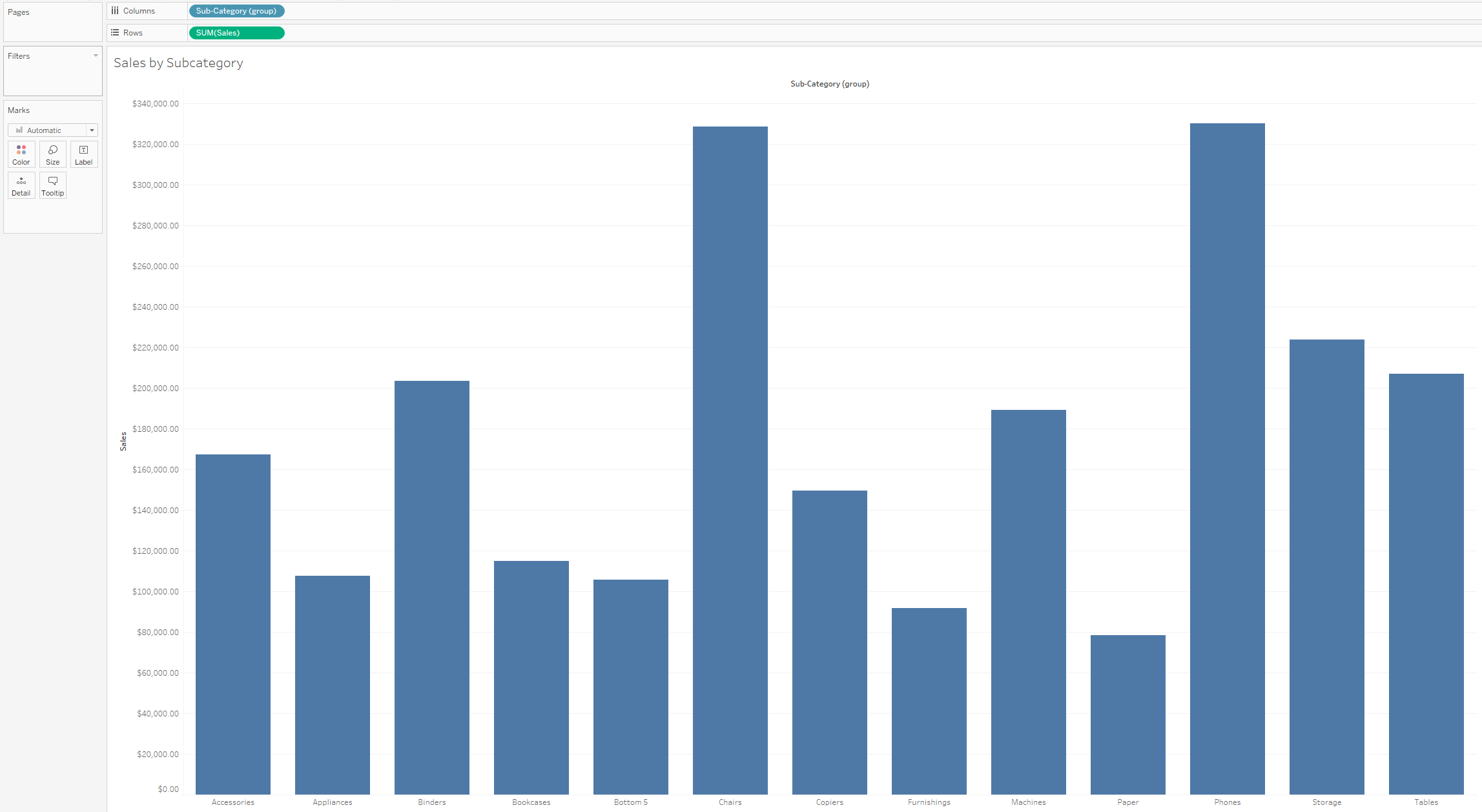 the-data-school-date-filtering-in-tableau