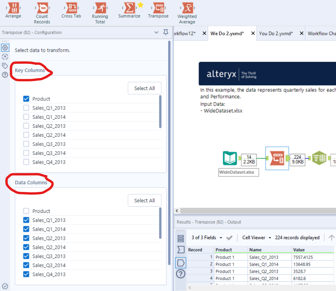 the-data-school-transpose-vs-cross-tab