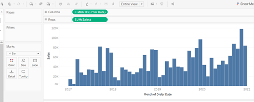 How to create a Dynamic reference line - The Data School