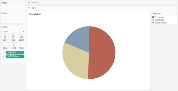 Pie charts 101: making simple pie charts in Tableau - The Data School