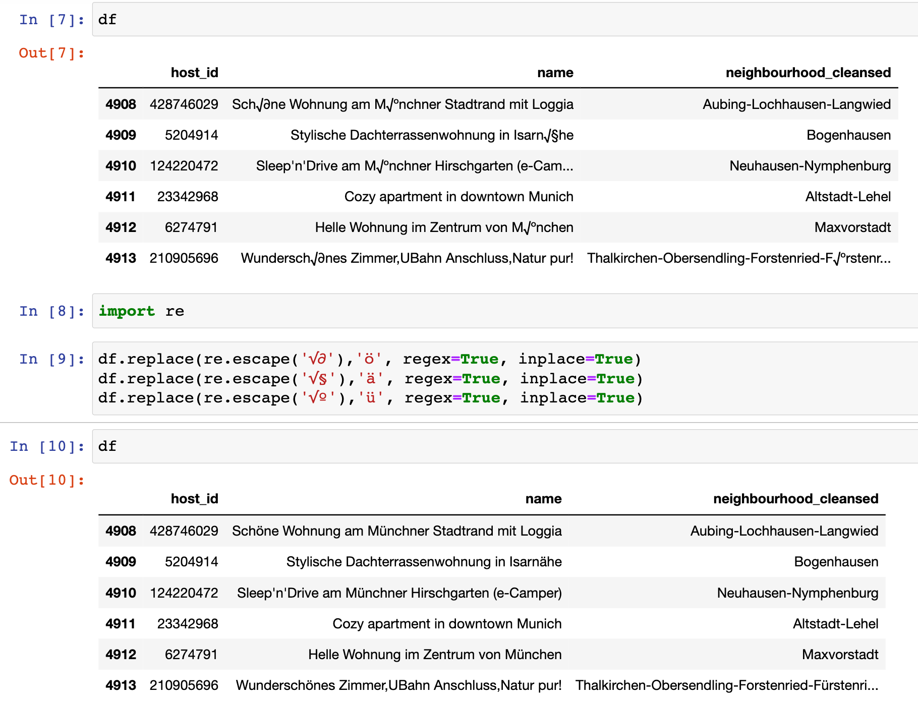 Sql Regex Replace Special Characters