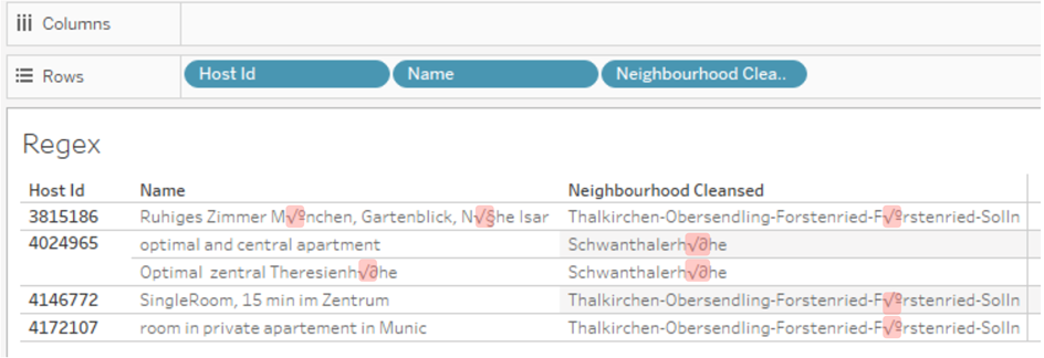 The Data School Replace Special Characters Using RegEx In Tableau Alteryx And Python