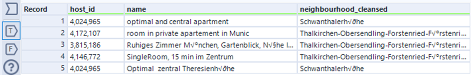 The Data School Replace Special Characters Using RegEx In Tableau Alteryx And Python