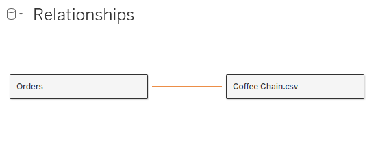 The Data School Combining Data in Tableau