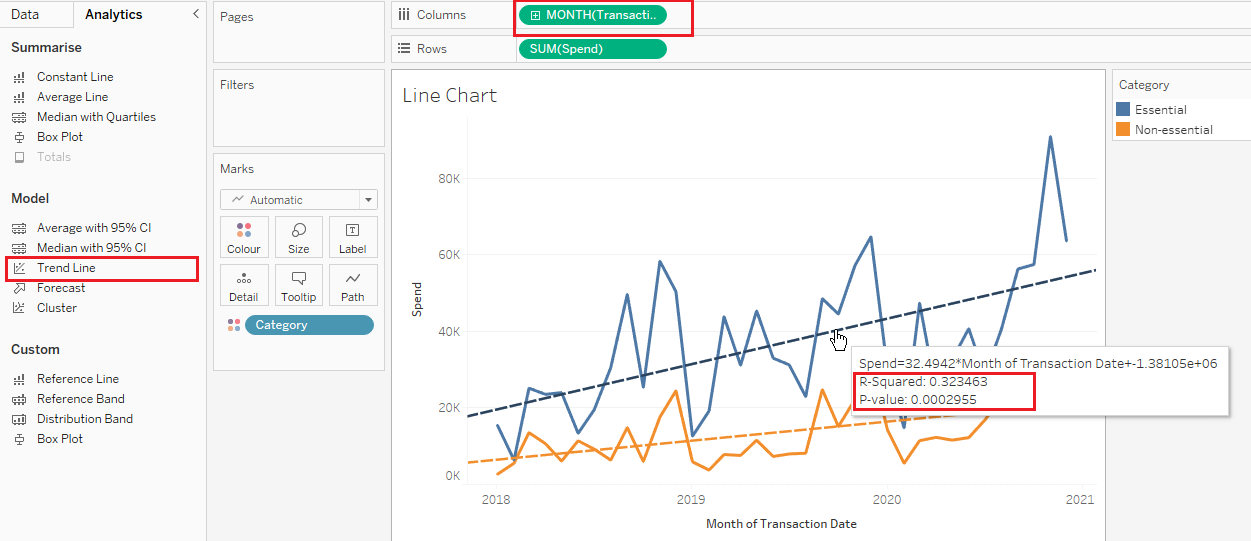 The Data School - The Analytics Pane