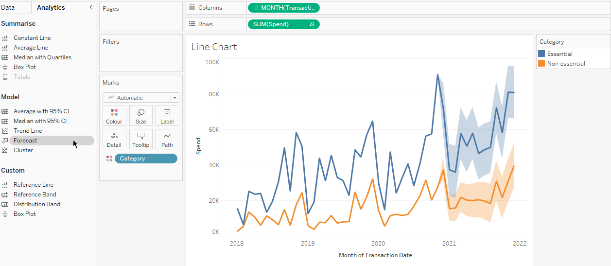 The Data School - The Analytics Pane