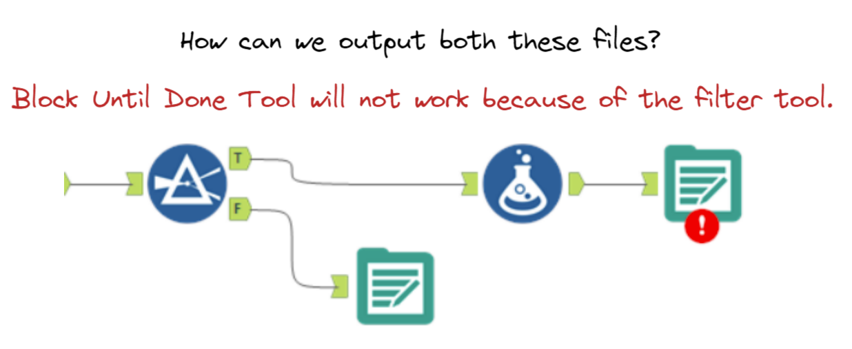 the-data-school-how-to-write-multiple-excel-sheets-in-alteryx