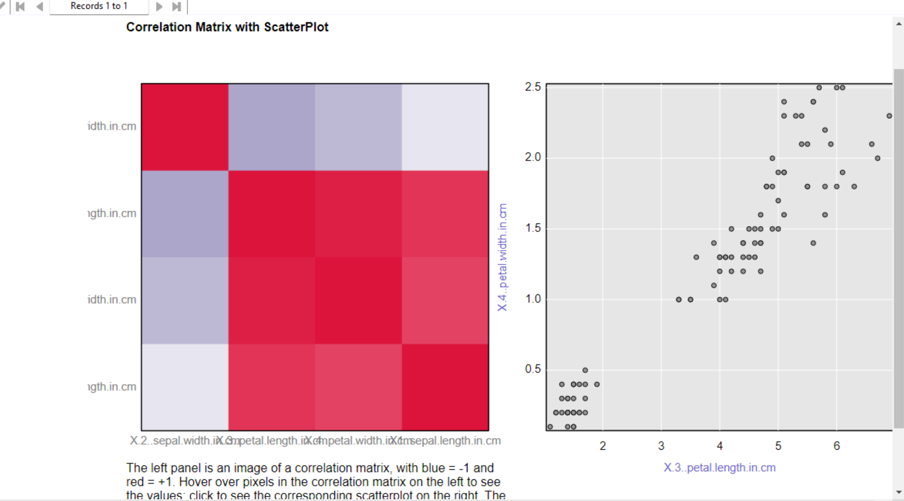 stats-using-p-values-in-alteryx-the-data-school