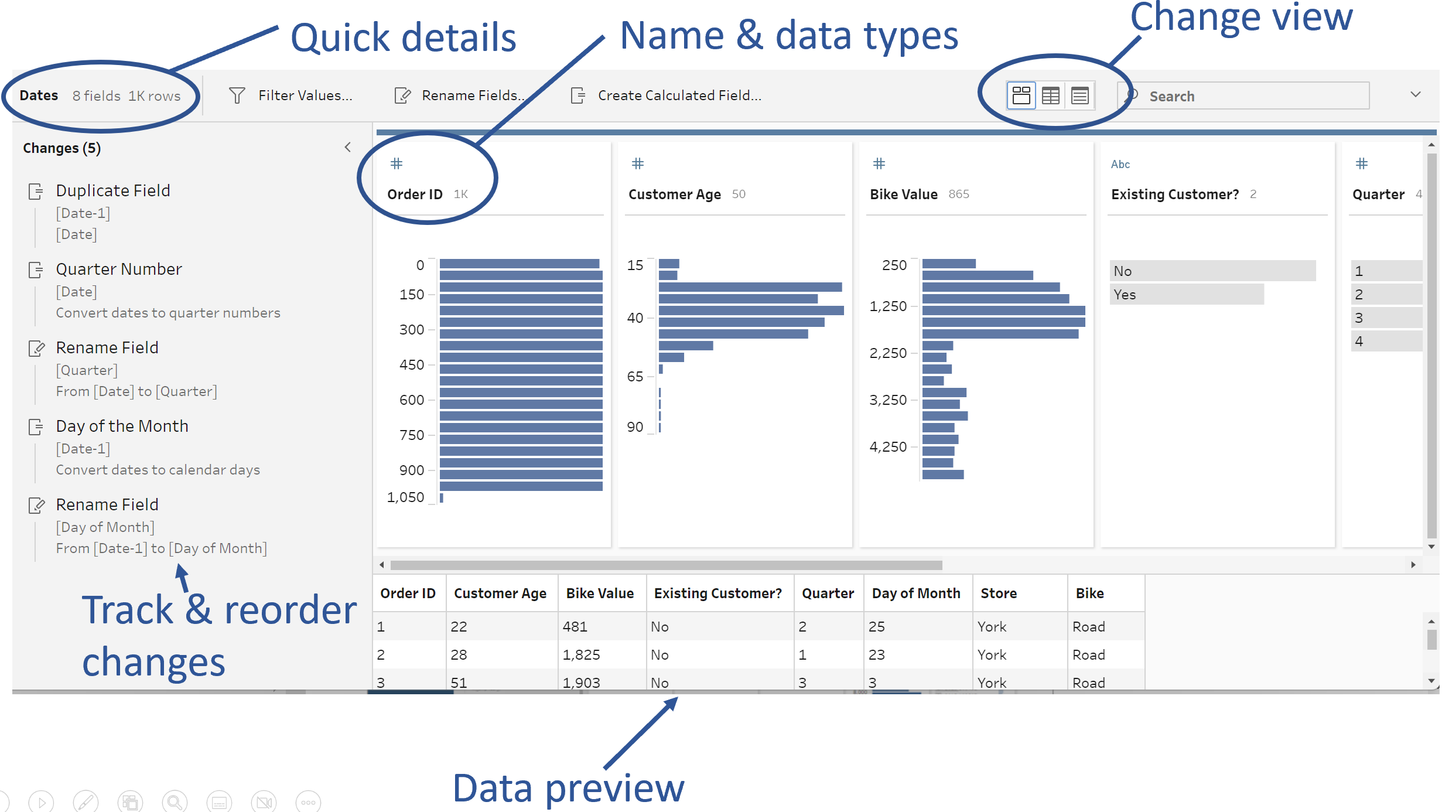 The Data School How To Use The Tableau Prep Profile Pane