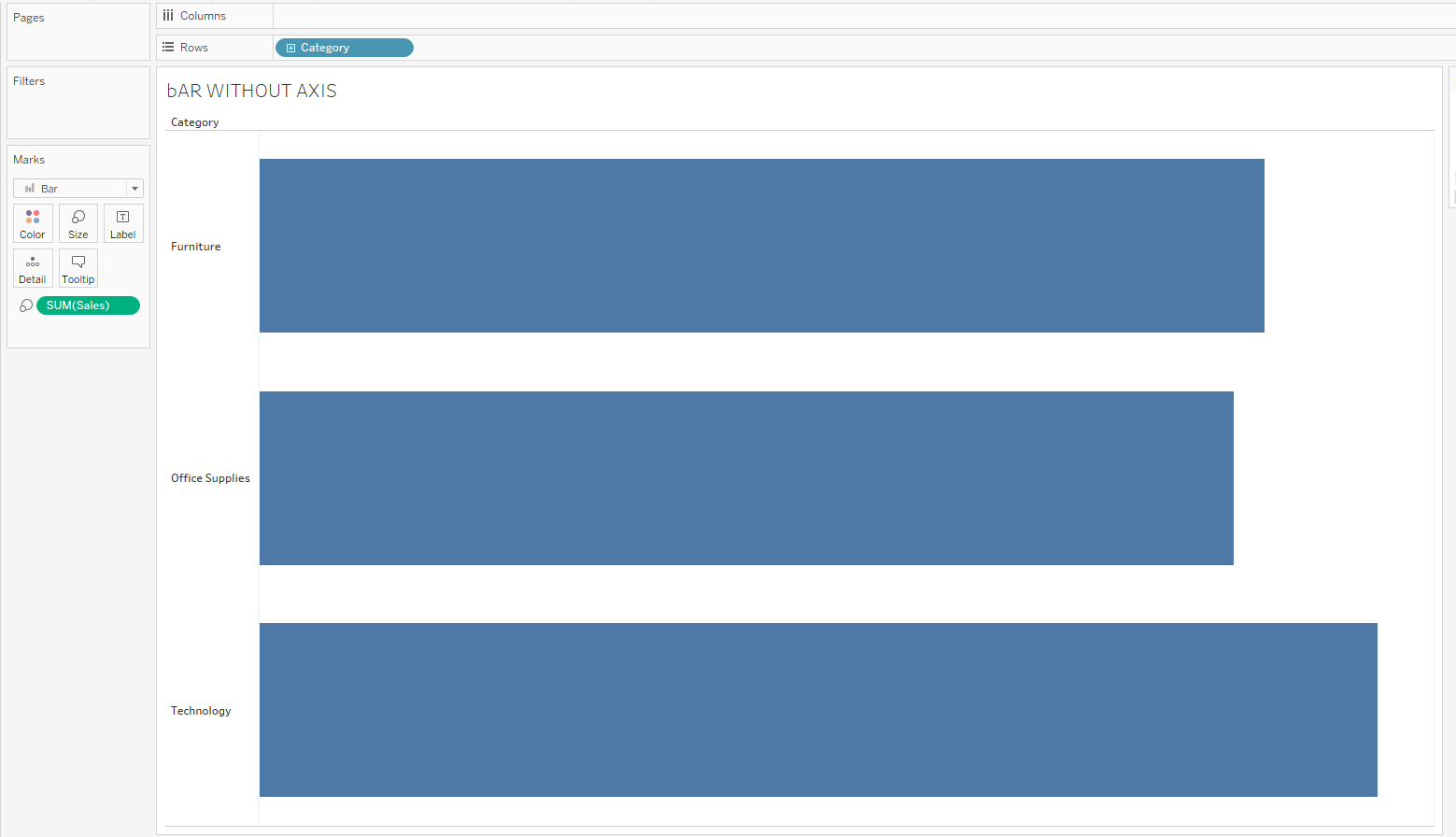 the-data-school-how-to-create-a-bar-chart-without-axis