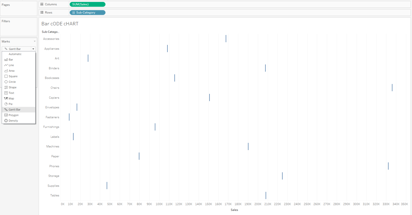 the-data-school-how-to-create-a-bar-code-chart