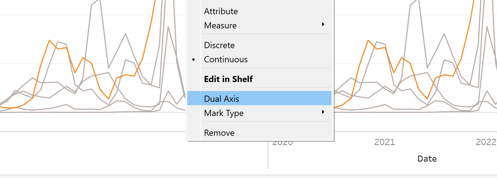 the-data-school-how-to-move-axis-to-top-of-chart