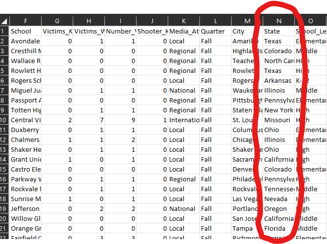 the-data-school-how-to-quickly-change-us-state-code-to-full-name-with-alteryx