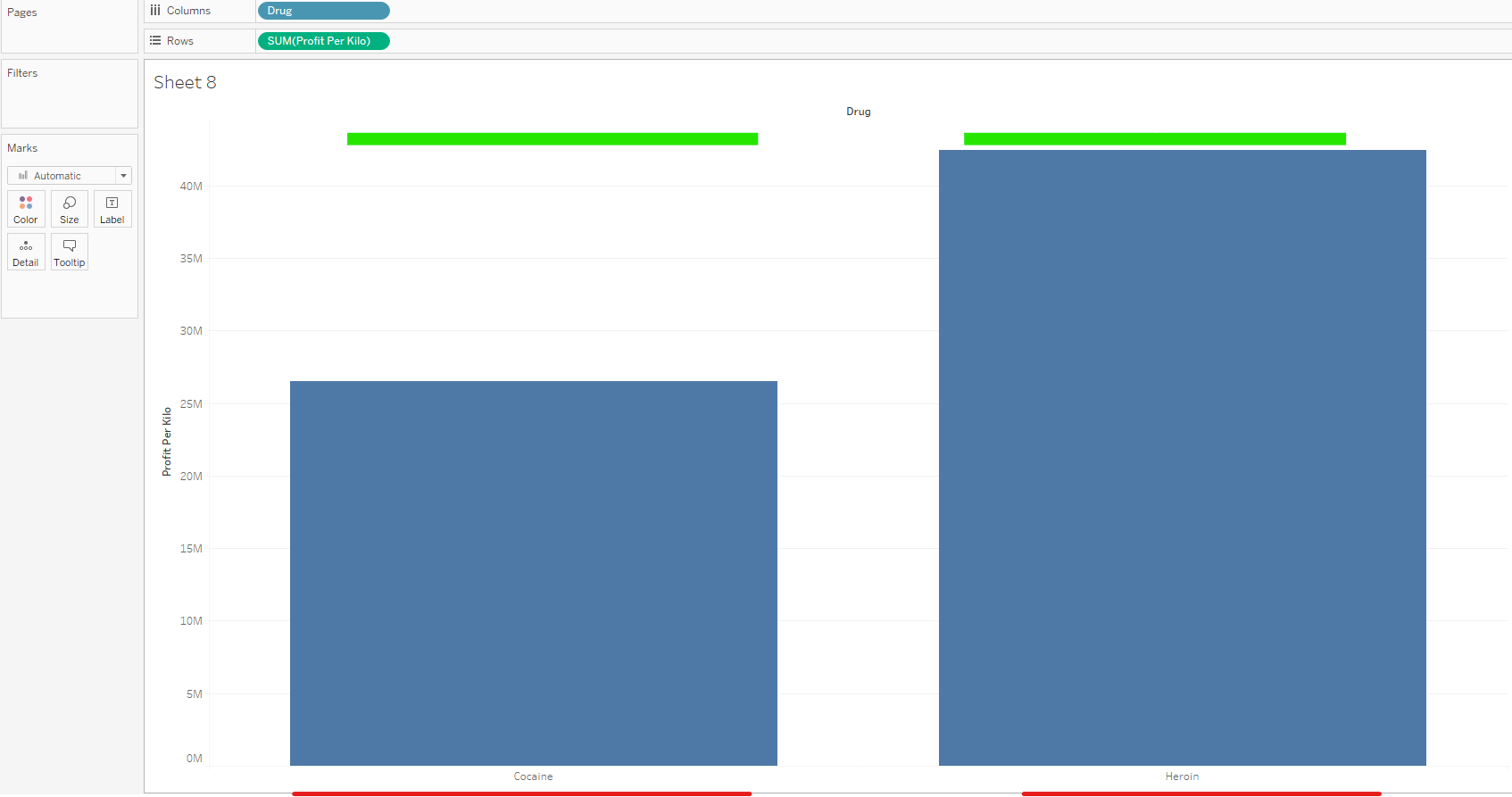 How to move dimension Labels from Bottom to the Top - The Data School