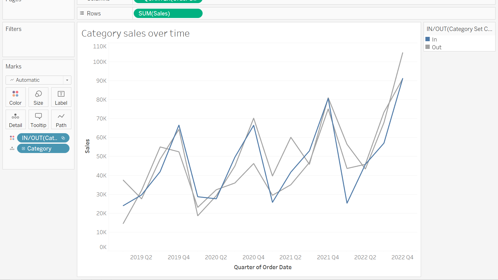 Highlighting Fields Using Set Actions in Tableau - The Data School