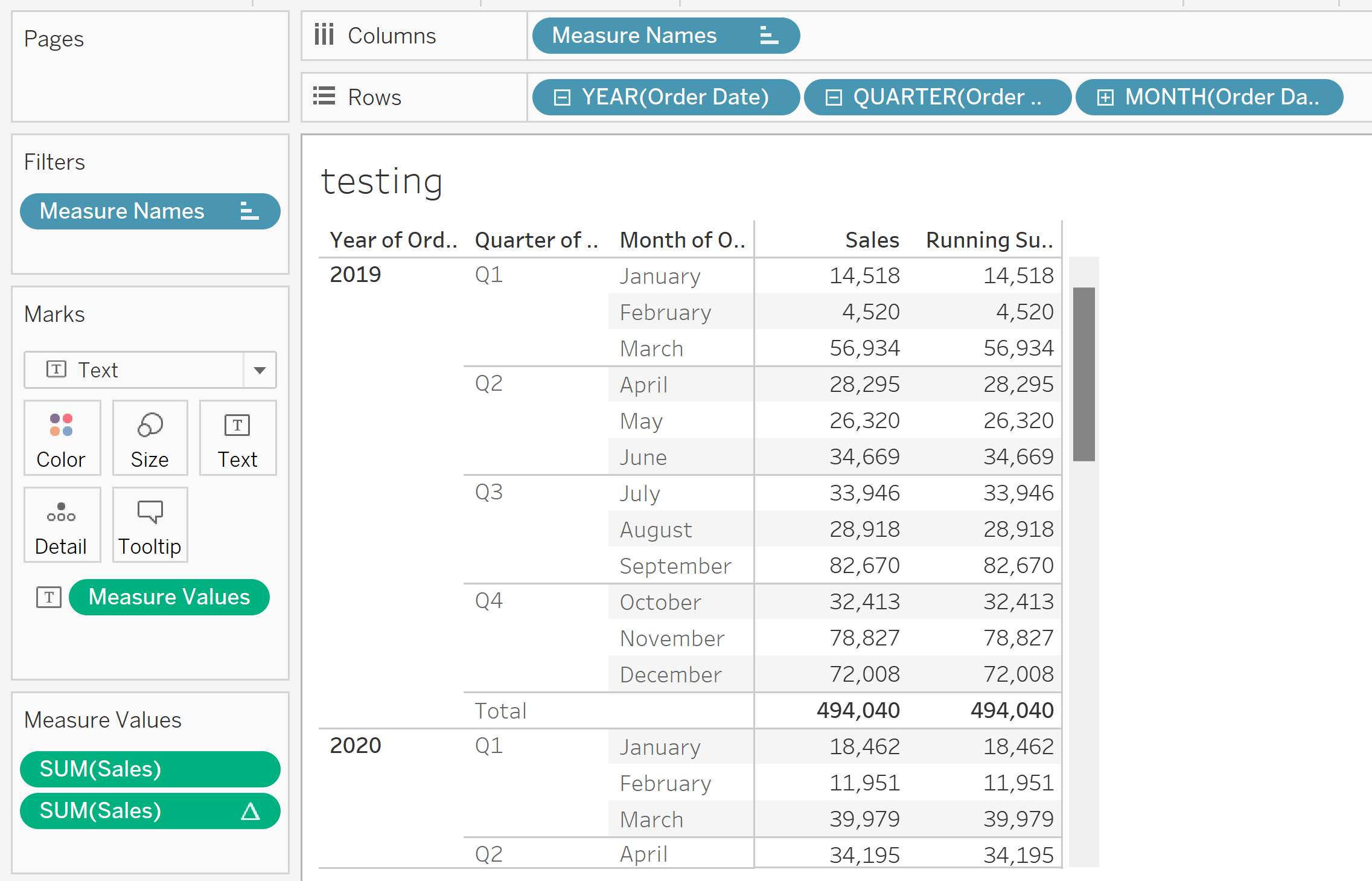 The Data School Specific Dimensions In Table Calculation In Tableau