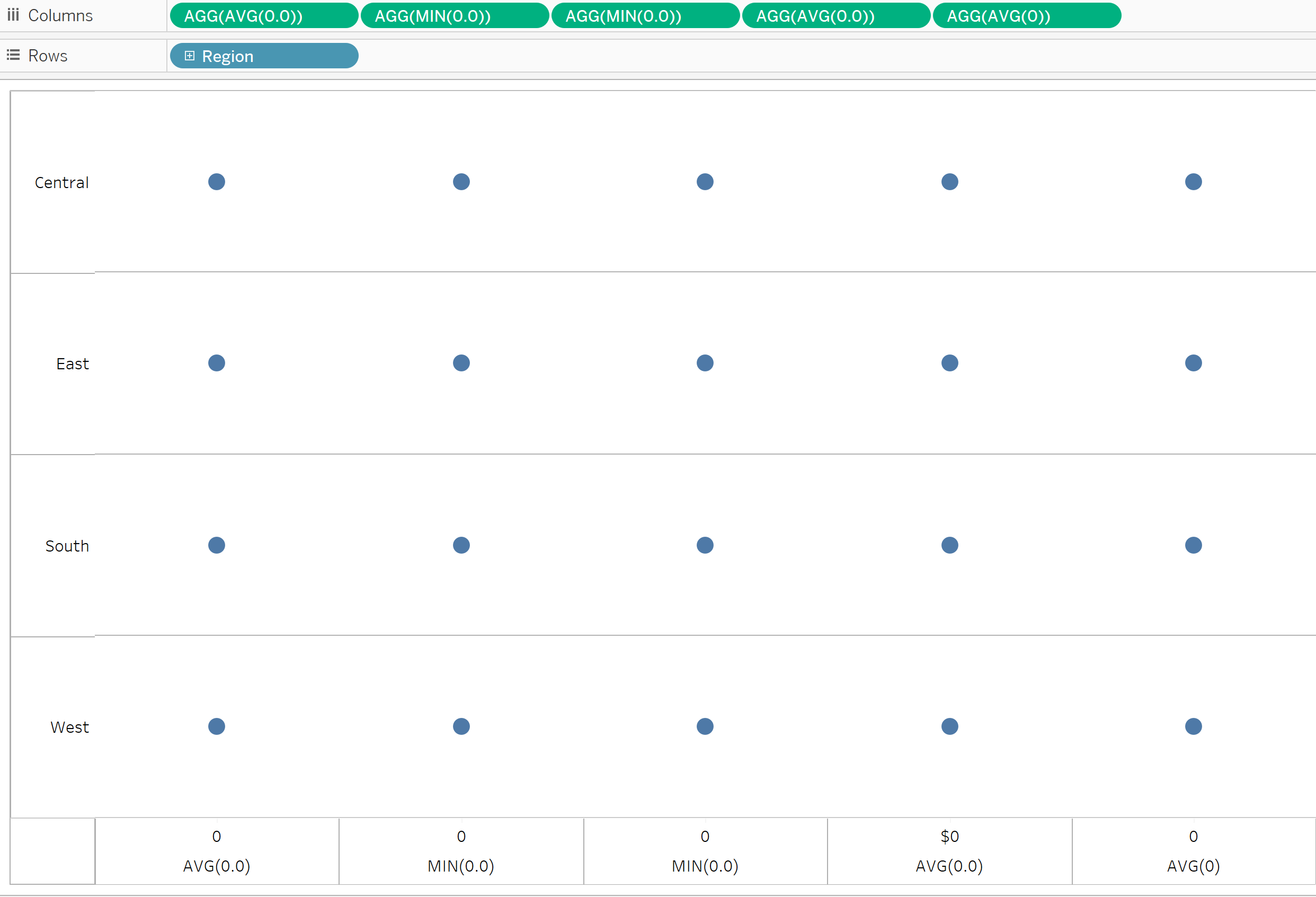 Advanced Chart Types in Tableau - The Data School