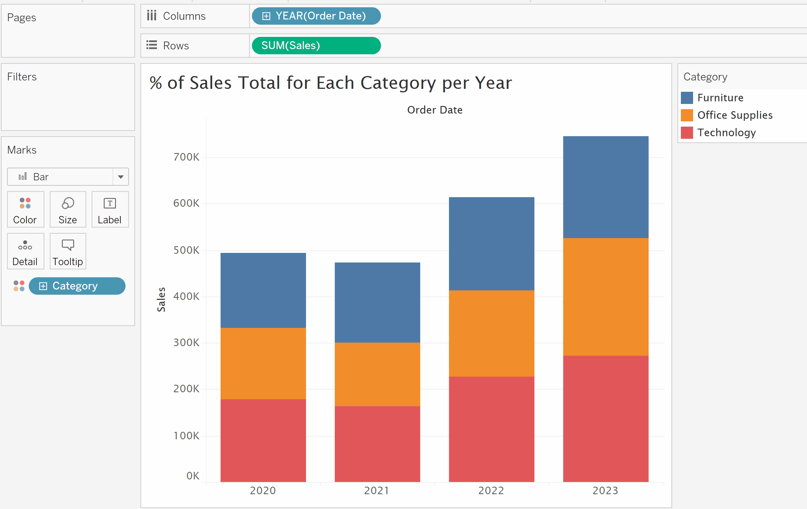 the-data-school-table-calculations-and-lod-s