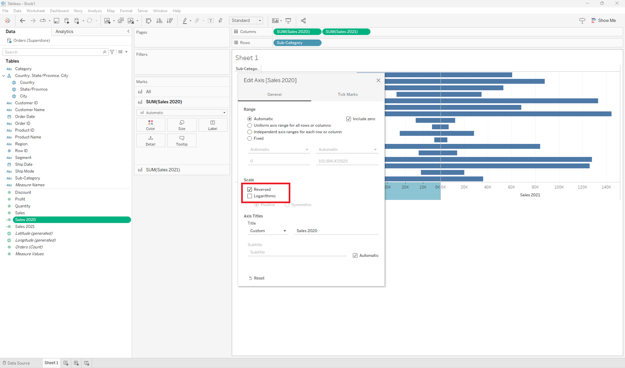 How to create a diverging bar chart with titles in the middle? - The ...