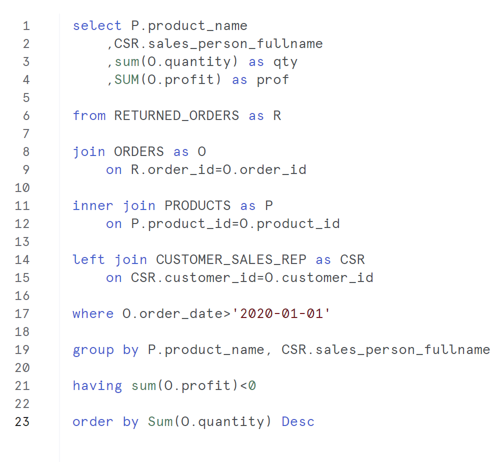 The Data School SQL Fundamentals   Image 205 