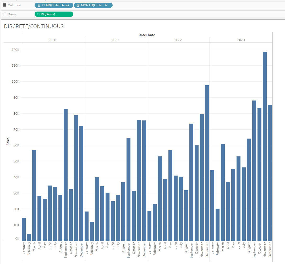 the-data-school-date-functions-in-tableau