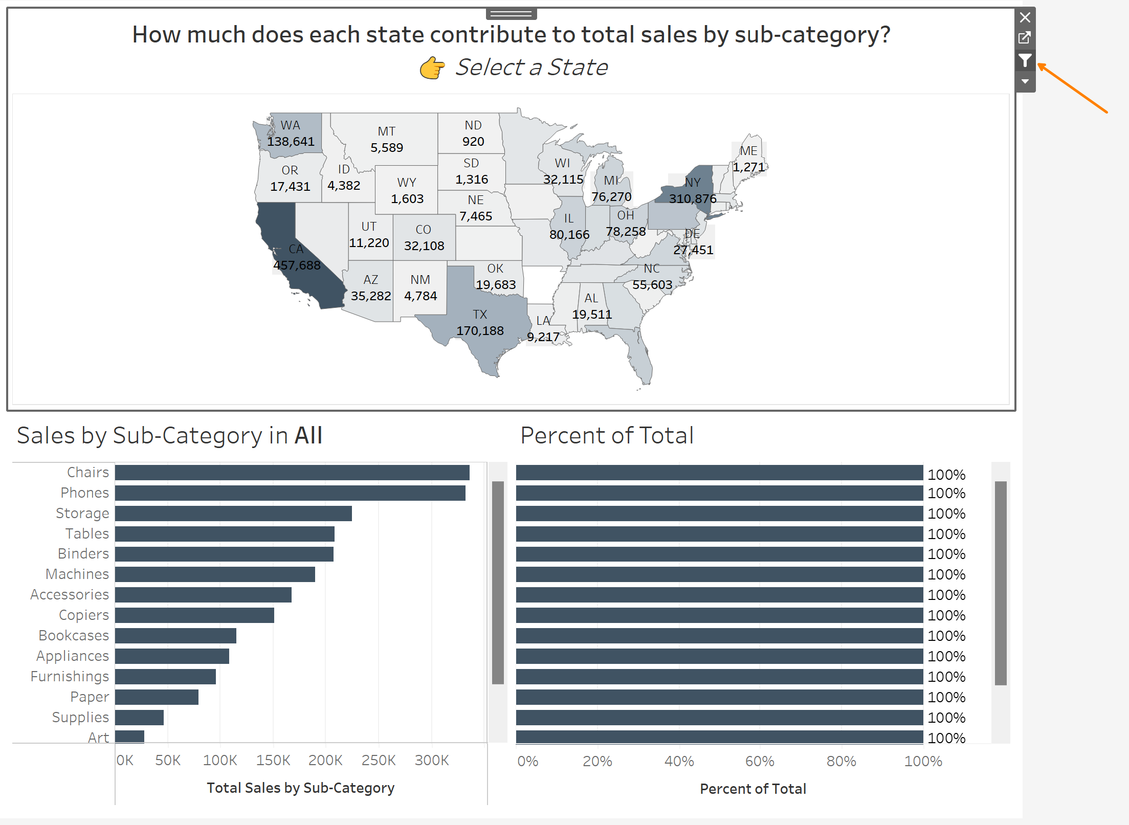 The Data School - Proportional Brushing In Tableau - With Fixed Lods