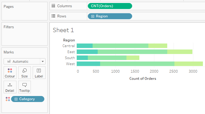 Bar Chart Series: Stacked Bar Chart - Percent of Total - The Data School