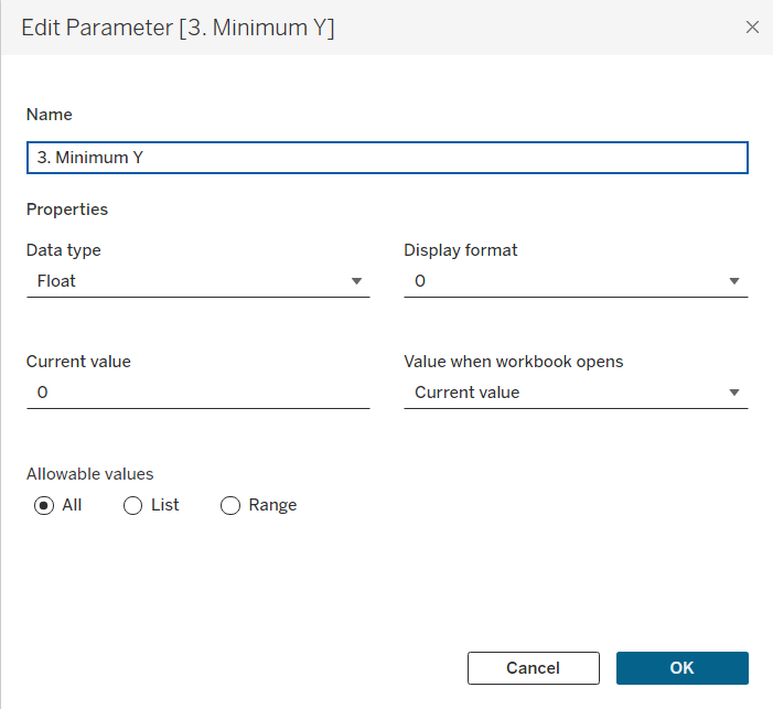 The Data School - Adding Dynamic Zoom functionality to Scatter Plots in ...