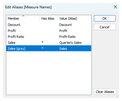 Edit Aliases for Measure Names