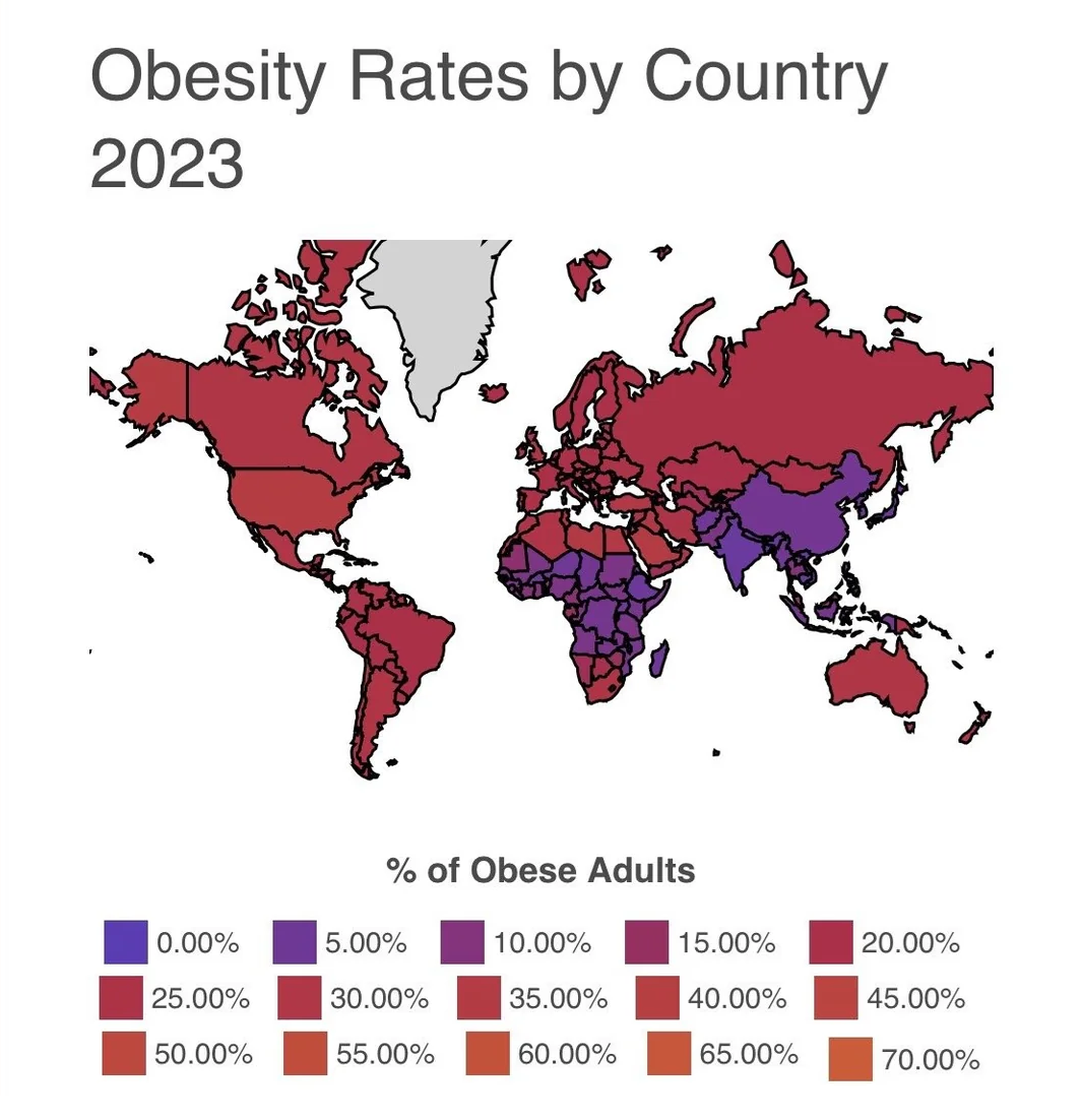 A color coded map purporting to report obesity rates across the globe. The colors are so similar that values from 20% to 70% blend together almost completely.