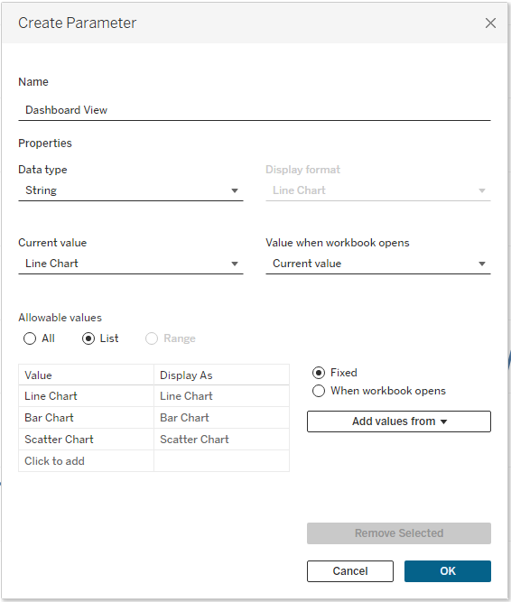 A dialogue box for creating a parameter, named Dashboard View, with the string data type selected, and a list of three allowable values as follows: Line Chart, Bar Chart, and Scatter Chart.