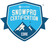 SnowPro Core Certification - Credly