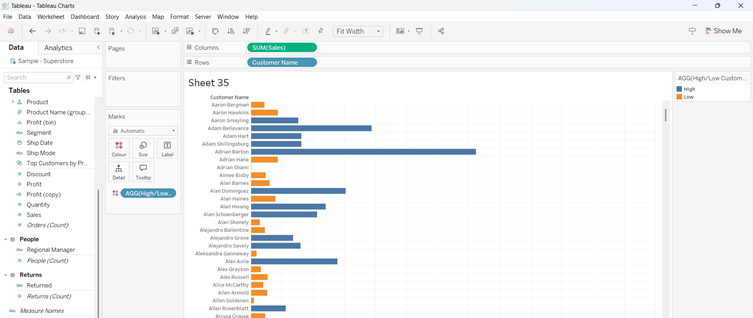 A screenshot of a graph

AI-generated content may be incorrect.