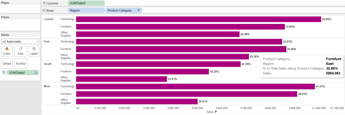 the-data-school-quick-table-calcs-how-to-calculate-percent-of-total