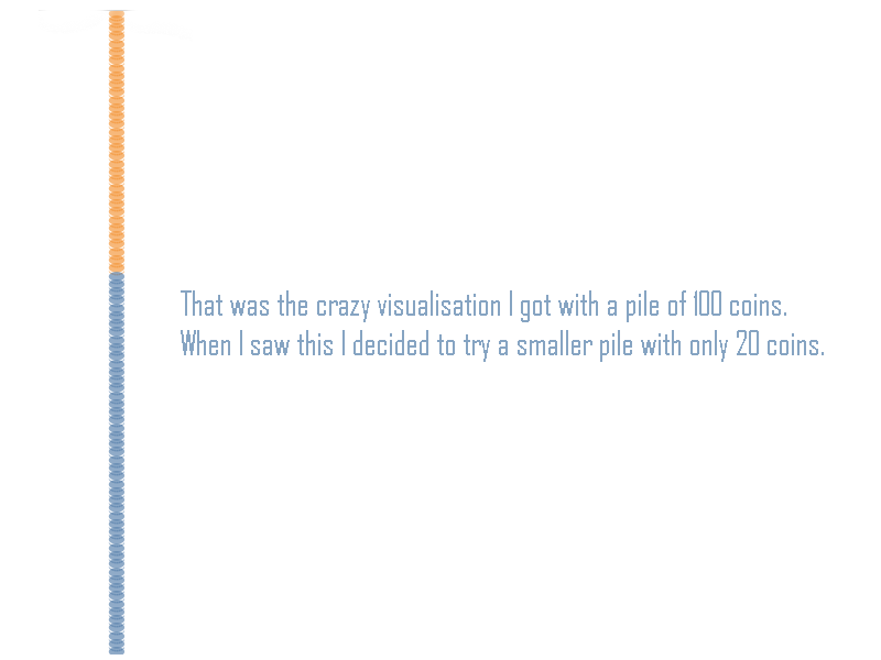 creating unit charts tableau alteryx