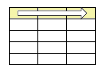 table-across