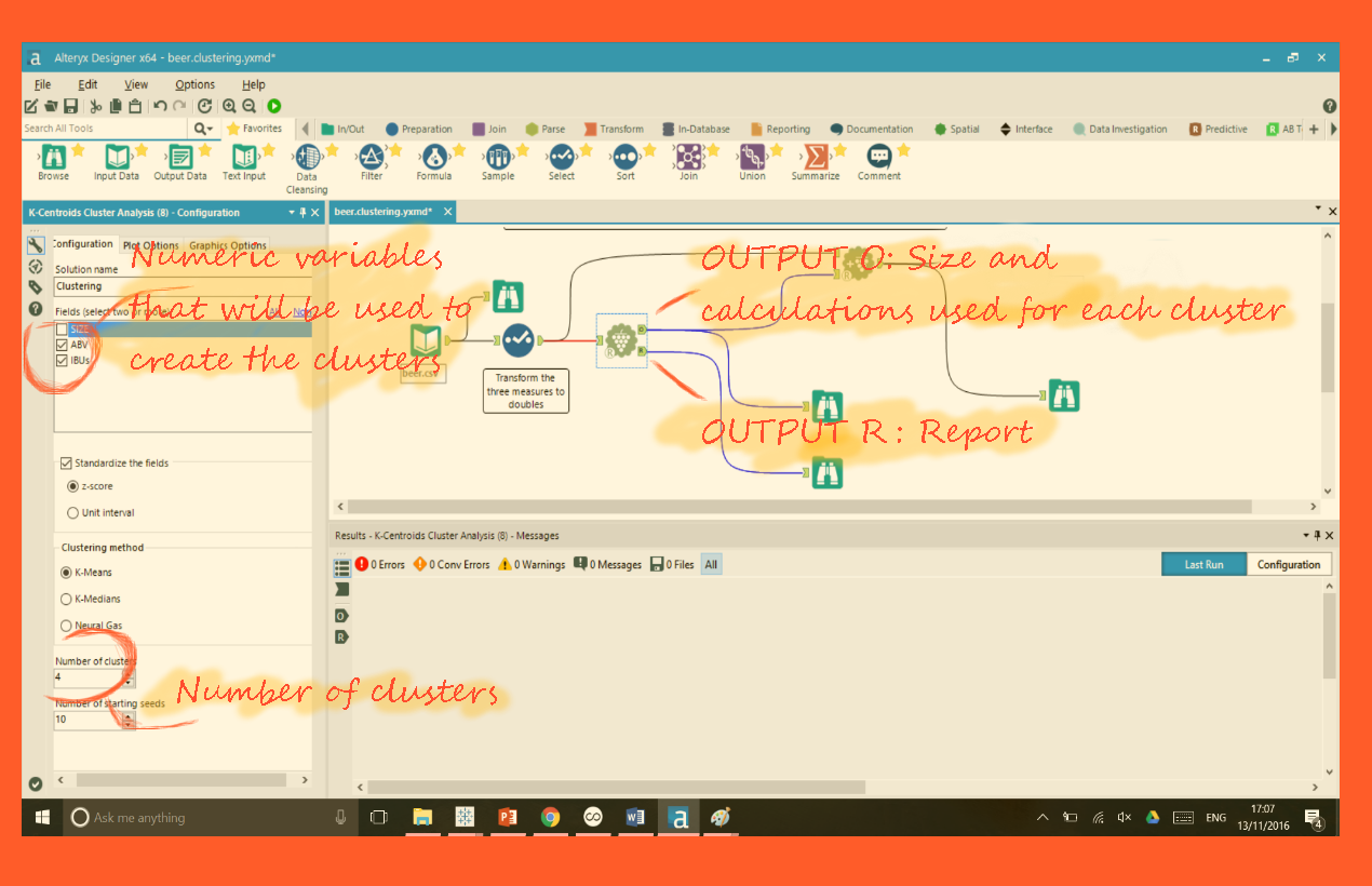 cluster analysis