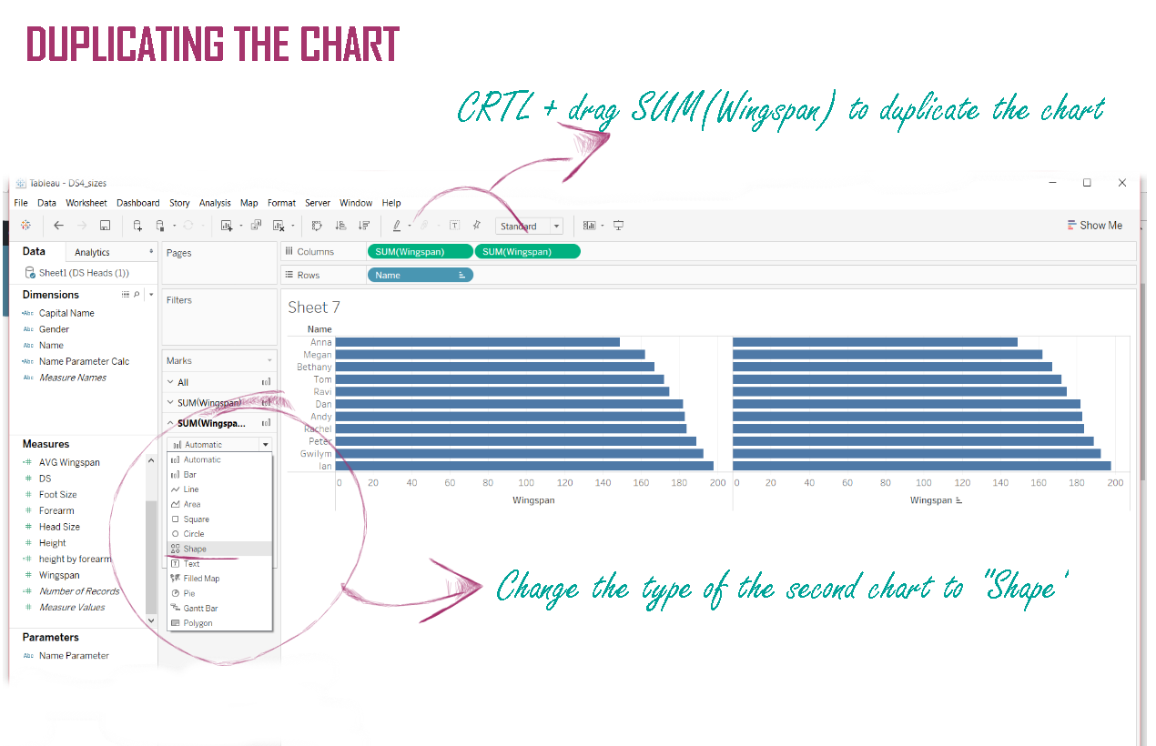 customised bar chart