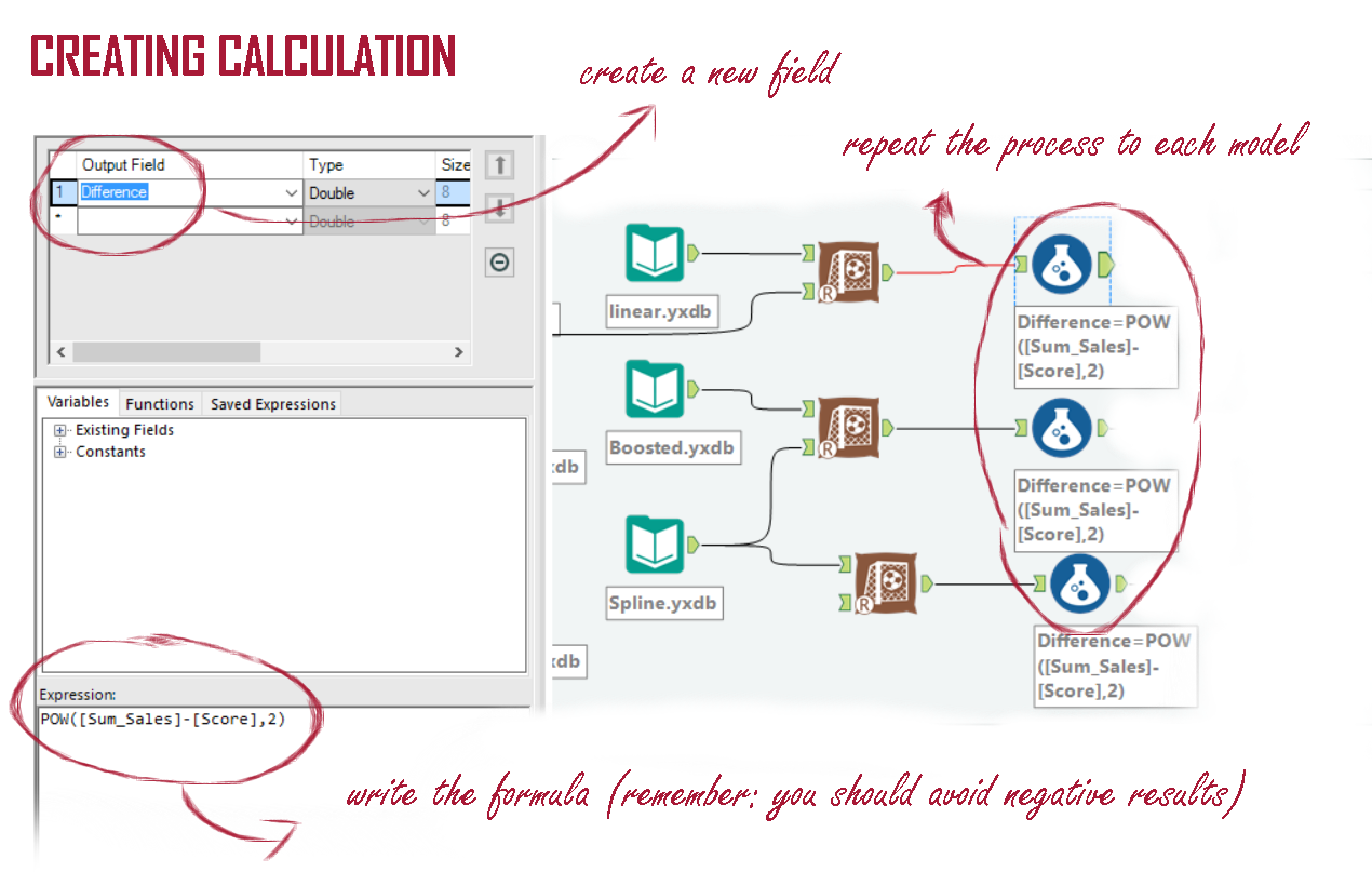 regression analysis in Alteryx