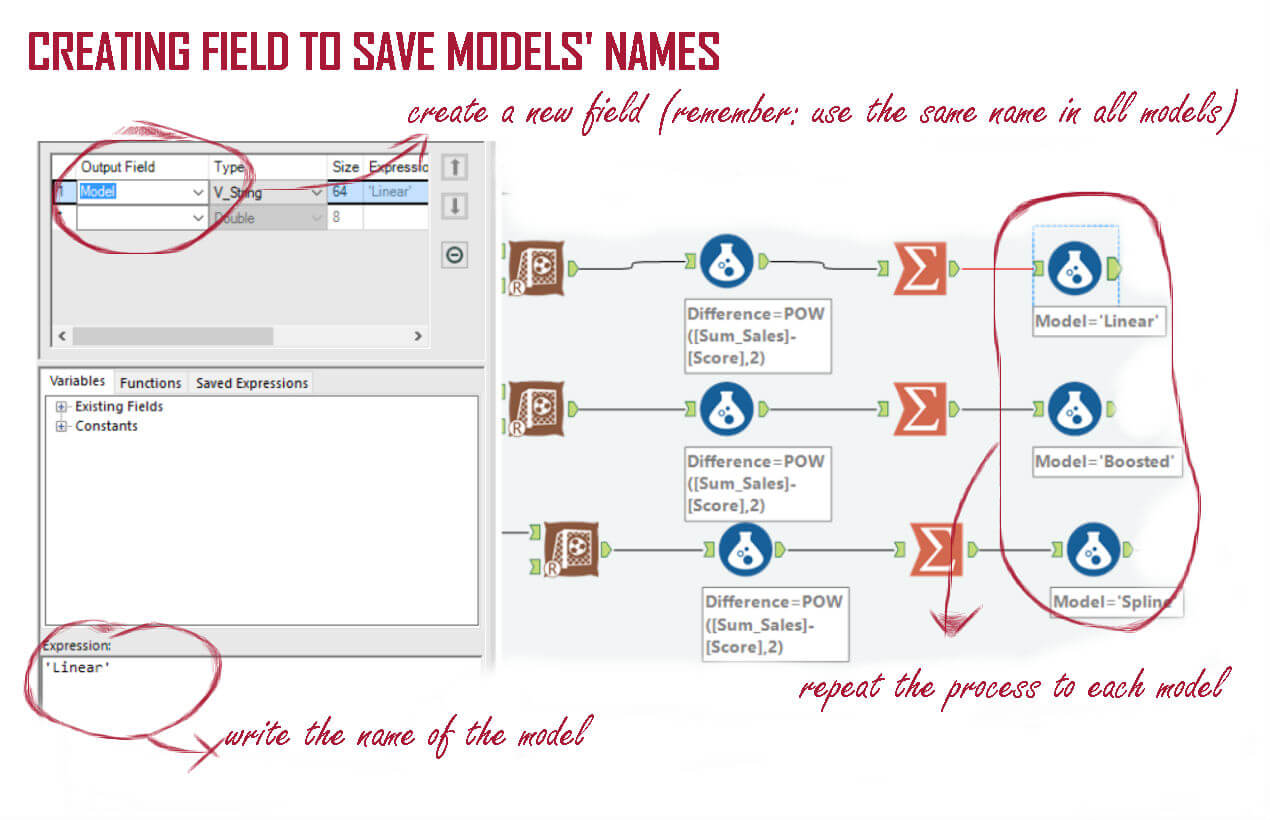 regression analysis in Alteryx