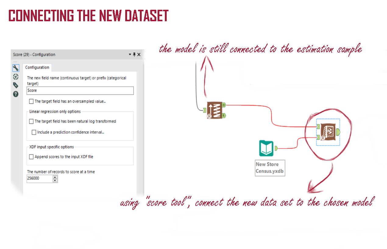 regression analysis in Alteryx