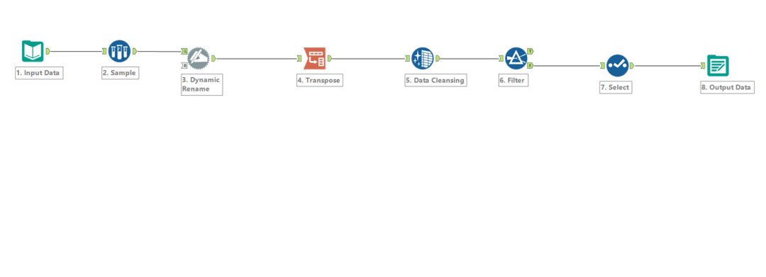 the-data-school-preparing-a-csv-file-with-alteryx