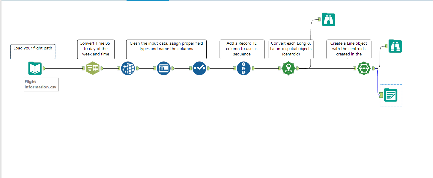 Workflow with spatial tools for points and lines