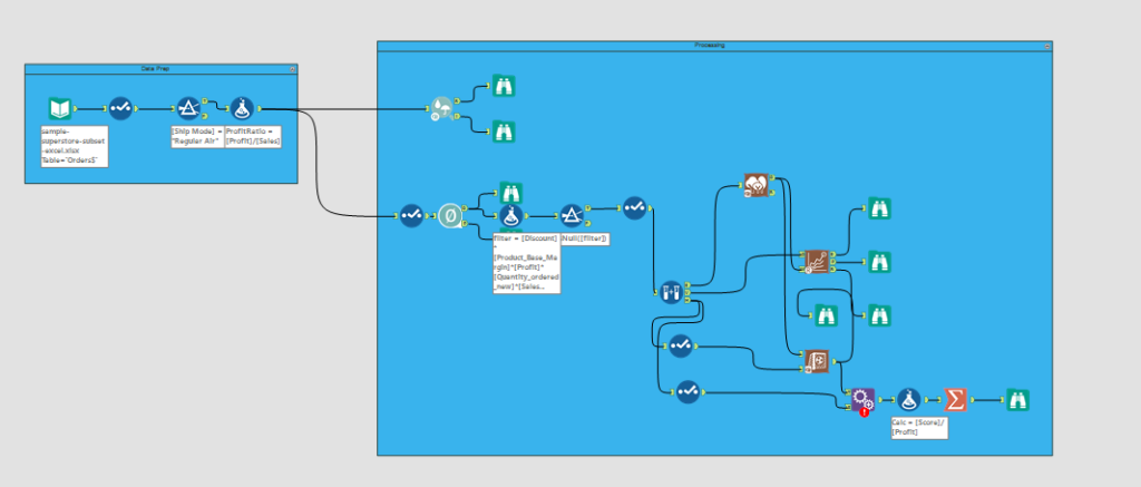 yet another alteryx workflow with the same data prep steps, changing only the calculation part