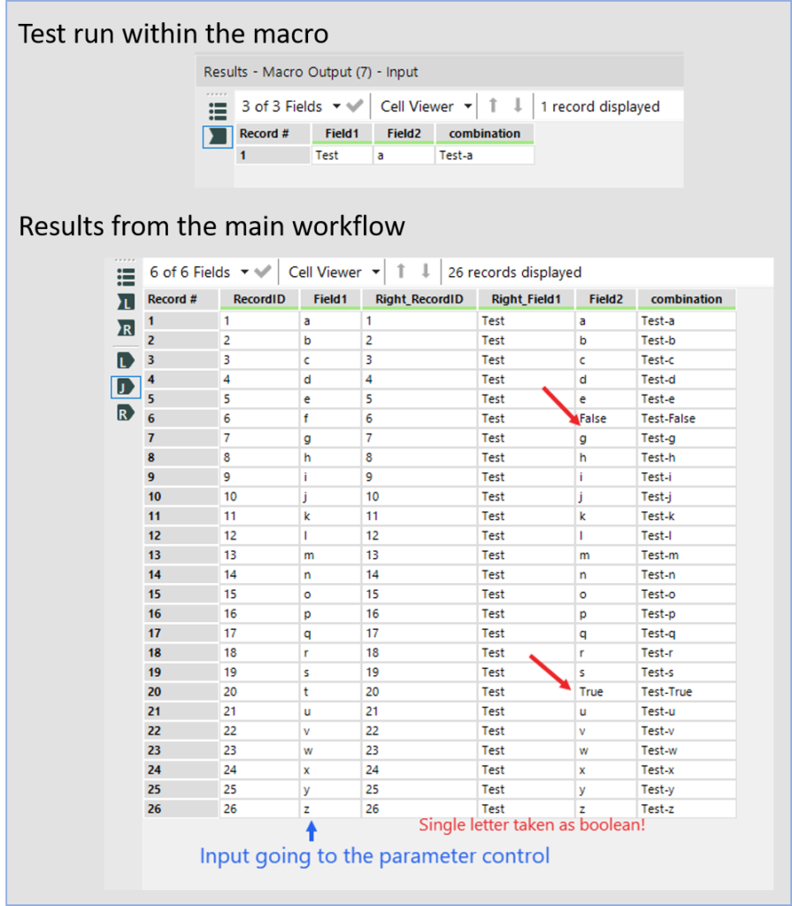 results showing "f" and "t" being taken as boolean